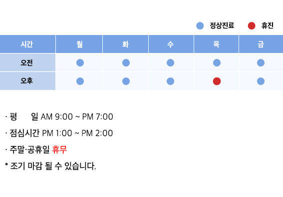 방태식 원장님 진료시간표